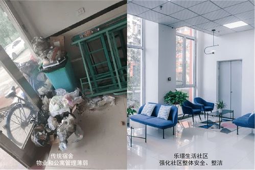 行業(yè)拐點(diǎn)將至，企業(yè)住宿服務(wù)升級(jí)迫在眉睫